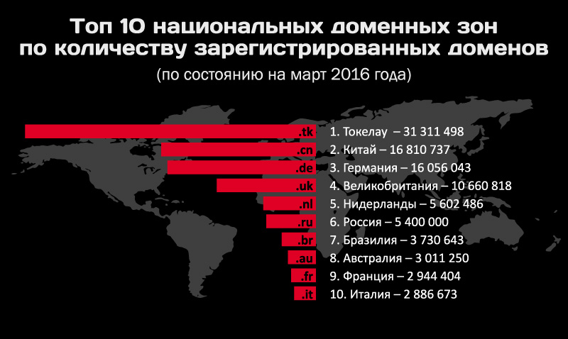 Кракен 2krnk cc